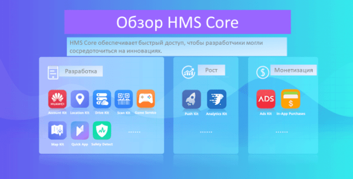 Что это за программа HMS Core в Huawei и нужна ли она, как ее скачать